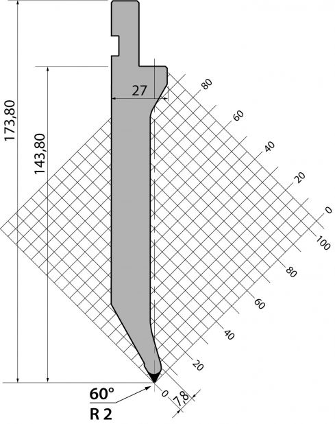 Пуансоны Promecam-Amada TOP.175.60.R2