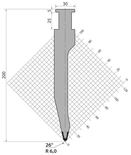 Пуансоны Gasparini GASP200.26.R6-30