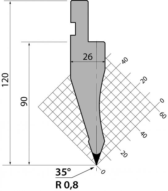 Пуансоны Promecam-Amada P.120.35.R08