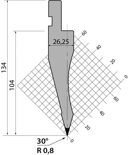Пуансоны Promecam-Amada PS.134.30.R08