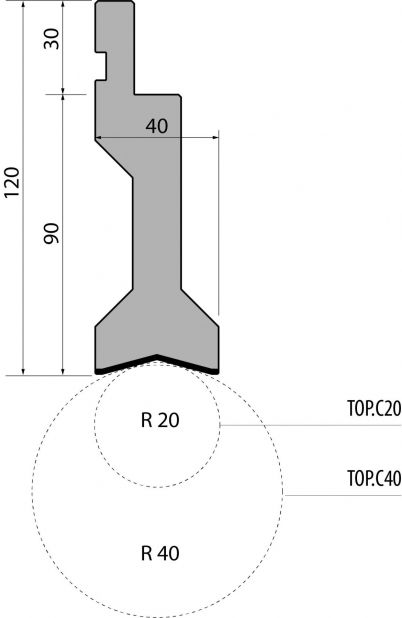 Радиусная гибка Promecam-Amada TOP.PC.120-20