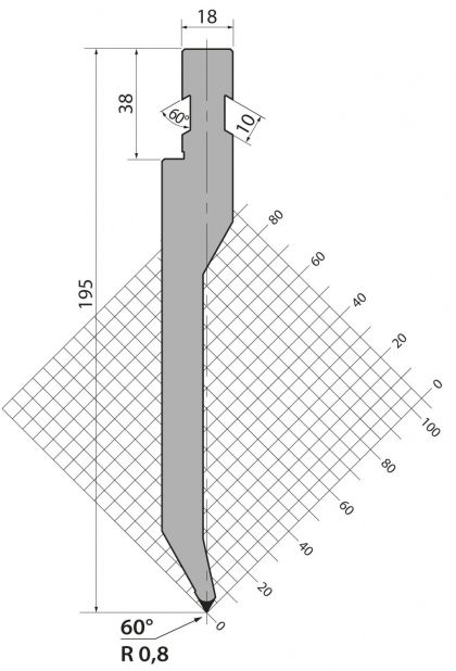 PAC195.60.R08 Colgar