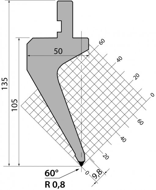 Пуансоны Promecam-Amada PG.135.60.R08